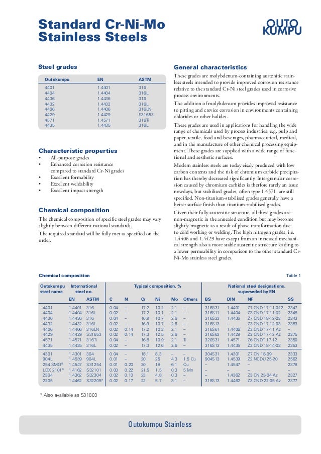 en 10088-2